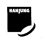 HANJUNG