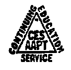 CES AAPT CONTINUING EDUCATION SERVICE