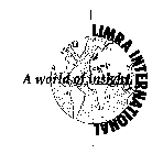 LIMRA INTERNATIONAL A WORLD OF INSIGHT.