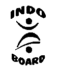 INDO BOARD