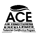 AIR CONDITIONING EXCELLENCE TECHNICIAN CERTIFICATION PROGRAM