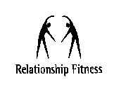 RELATIONSHIP FITNESS