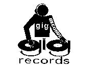 GIG RECORDS