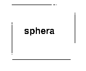 SPHERA