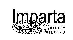 IMPARTA CAPABILITY BUILDING