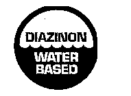 DIAZINON WATER BASED