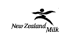 NEW ZEALAND MILK