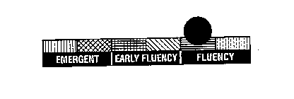 EMERGENT EARLY FLUENCY FLUENCY