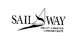 SAILAWAY YACHT CHARTER CONSULTANTS