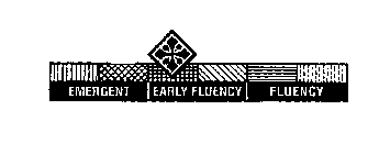 EMERGENT EARLY FLUENCY FLUENCY