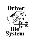 DRIVER BIO SYSTEM