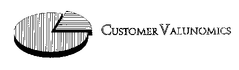 CUSTOMER VALUNOMICS