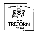 TRETORN QUALITY BY TRADITION SINCE 1891 SWEDEN