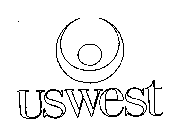 US WEST