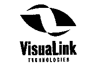 VISUALINK TECHNOLOGIES