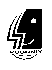 VOCONIX
