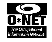 O*NET THE OCCUPATIONAL INFORMATION NETWORK