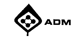 ADM