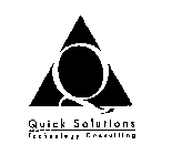 QUICK SOLUTIONS TECHNOLOGY CONSULTING