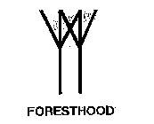 FORESTHOOD