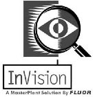 INVISION A MASTERPLANT SOLUTION BY FLUOR
