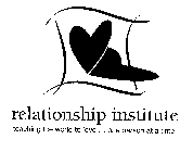 RELATIONSHIP INSTITUTE AND TEACHING THEWORLD TO LOVE... ONE PERSON AT A TIME