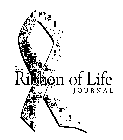 THE RIBBON OF LIFE JOURNAL