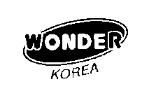 WONDER KOREA