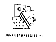 URBAN STRATEGIES INC.