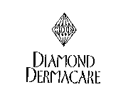 DIAMOND DERMACARE
