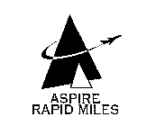ASPIRE RAPID MILES
