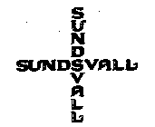 SUNDSVALL