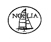NOBLIA