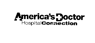 AMERICA'S DOCTOR HOSPITAL CONNECTION