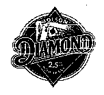 MOLSON DIAMOND 2.5% MILD LAGER