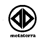 METATERRA
