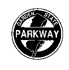GARDEN STATE PARKWAY
