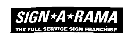 SIGN*A*RAMA THE FULL SERVICE SIGN FRANCHISE