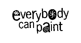 EVERYBODY CAN PAINT