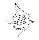 ECUADOR DIRECT