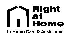 RIGHT AT HOME IN HOME CARE & ASSISTANCE