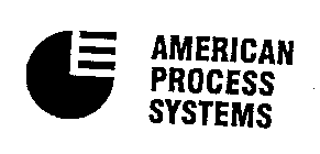 AMERICAN PROCESS SYSTEMS