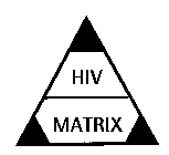 HIV MATRIX