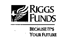 RIGGS FUNDS BECAUSE IT'S YOUR FUTURE