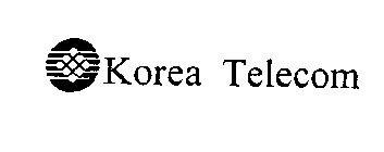 KOREA TELECOM