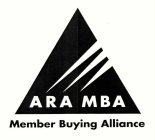 ARA MBA MEMBER BUYING ALLIANCE