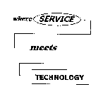 WHERE SERVICE MEETS TECHNOLOGY
