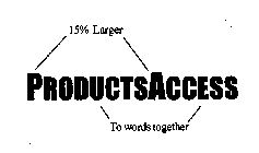 PRODUCTACCESS