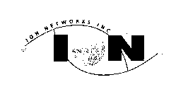 ION NETWORKS INC