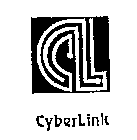 CL CYBERLINK